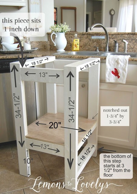 Dimensions for Kitchen Stool