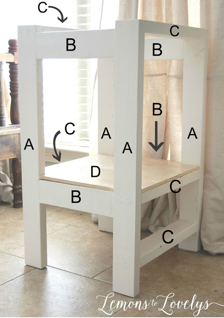 parts for kitchen stool