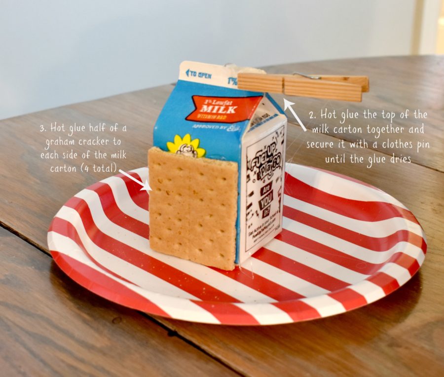 how to build gingerbread house with milk carton